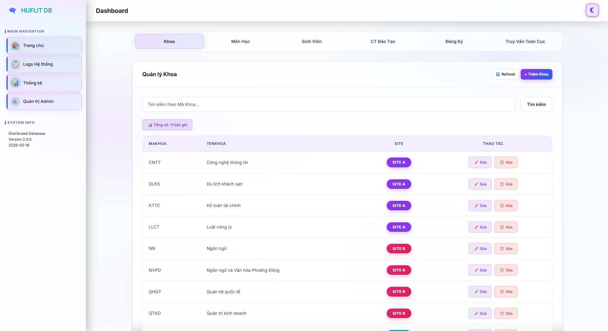 Distributed Database System - PostgreSQL & MongoDB